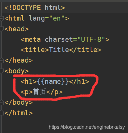 HTML中的表示