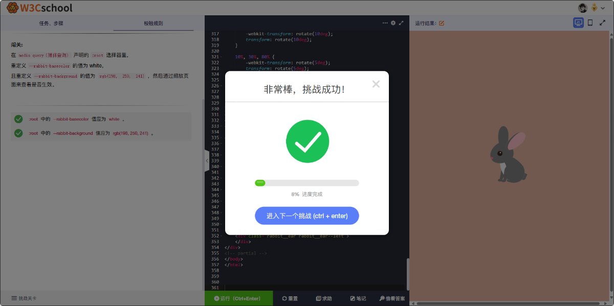 HTML+CSS基础实战课程2