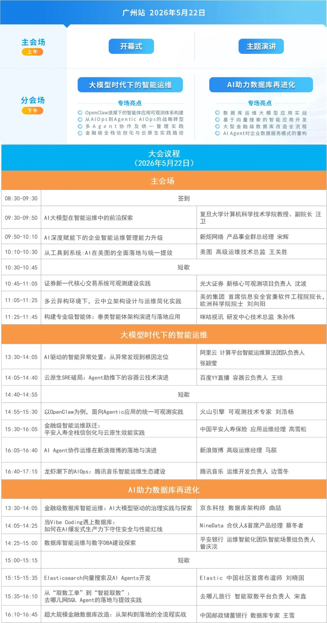 2026年5月22日广州XCOPS智能运维管理人年会大会议程