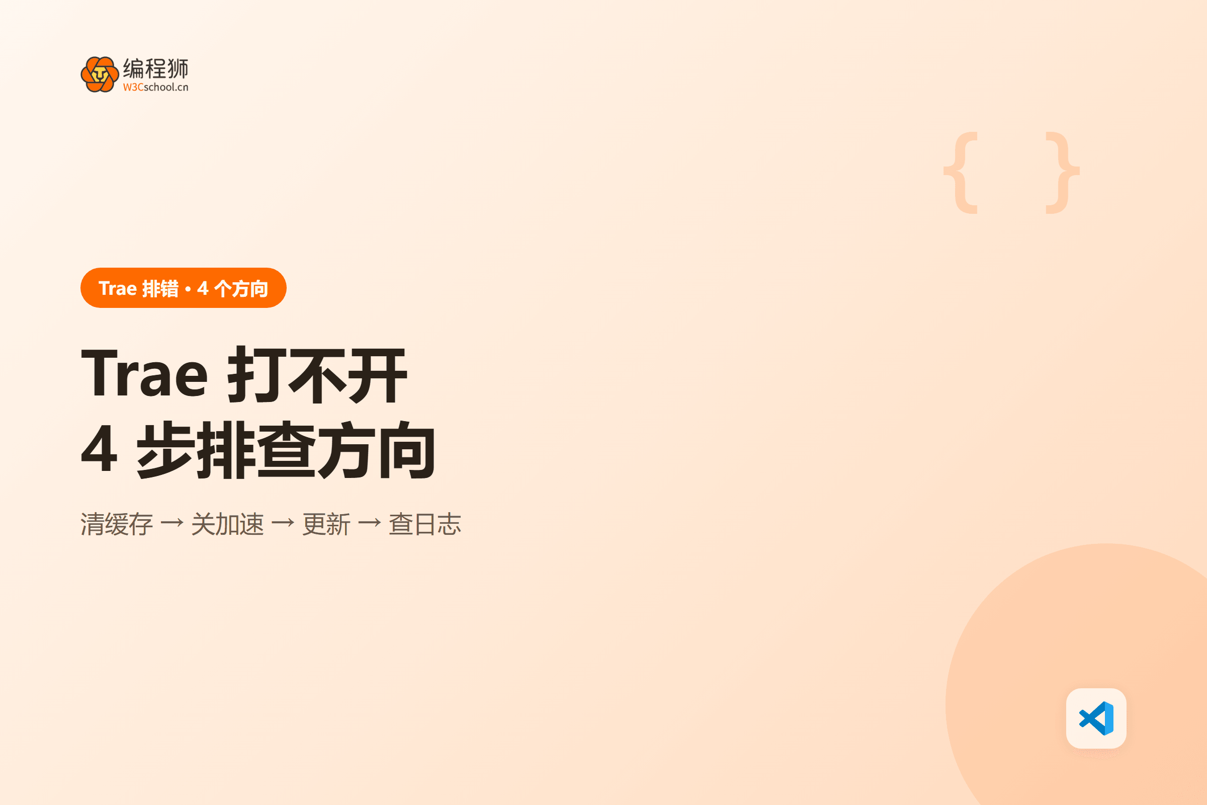 Trae 打不开排查思路