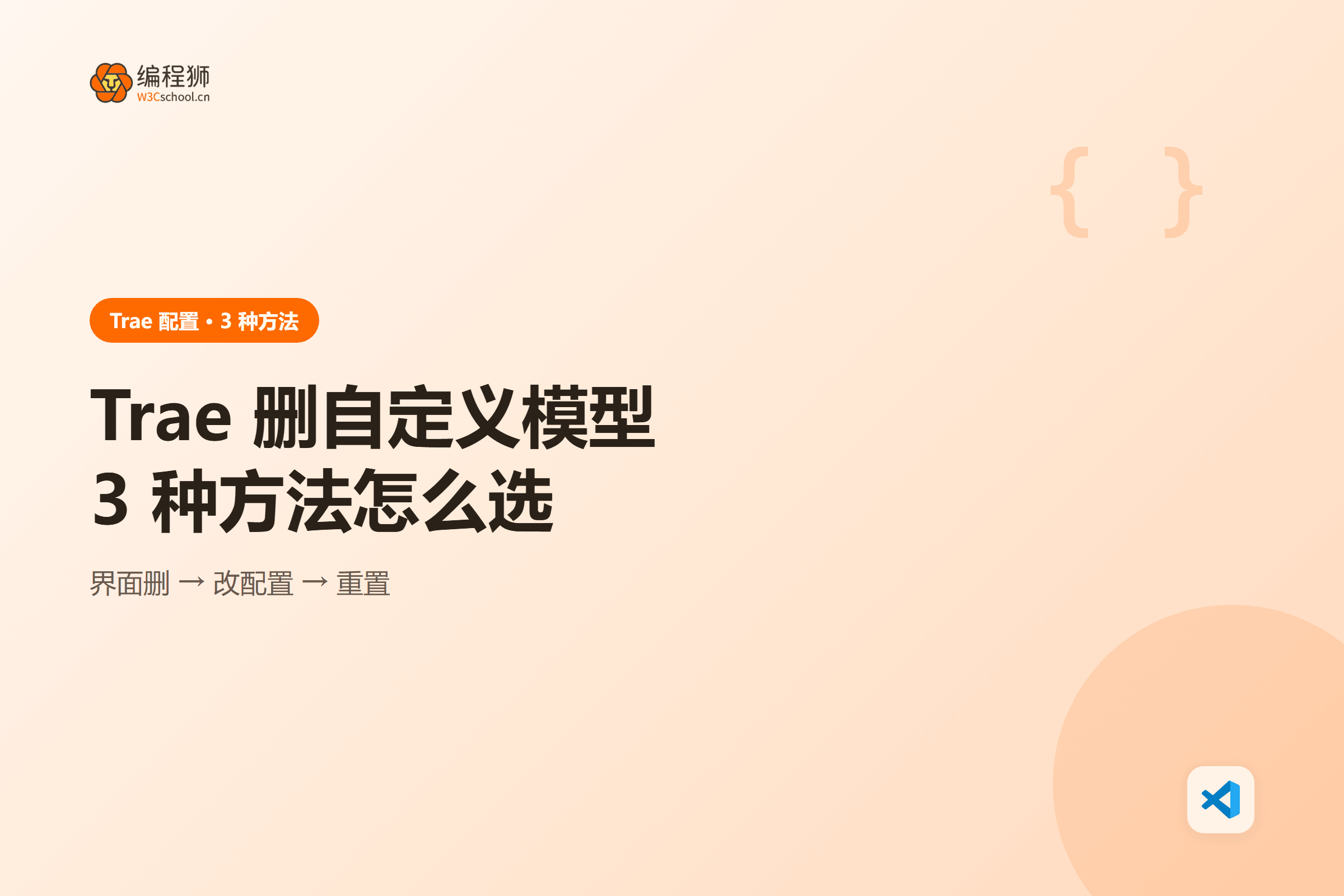 Trae 自定义模型删除路径
