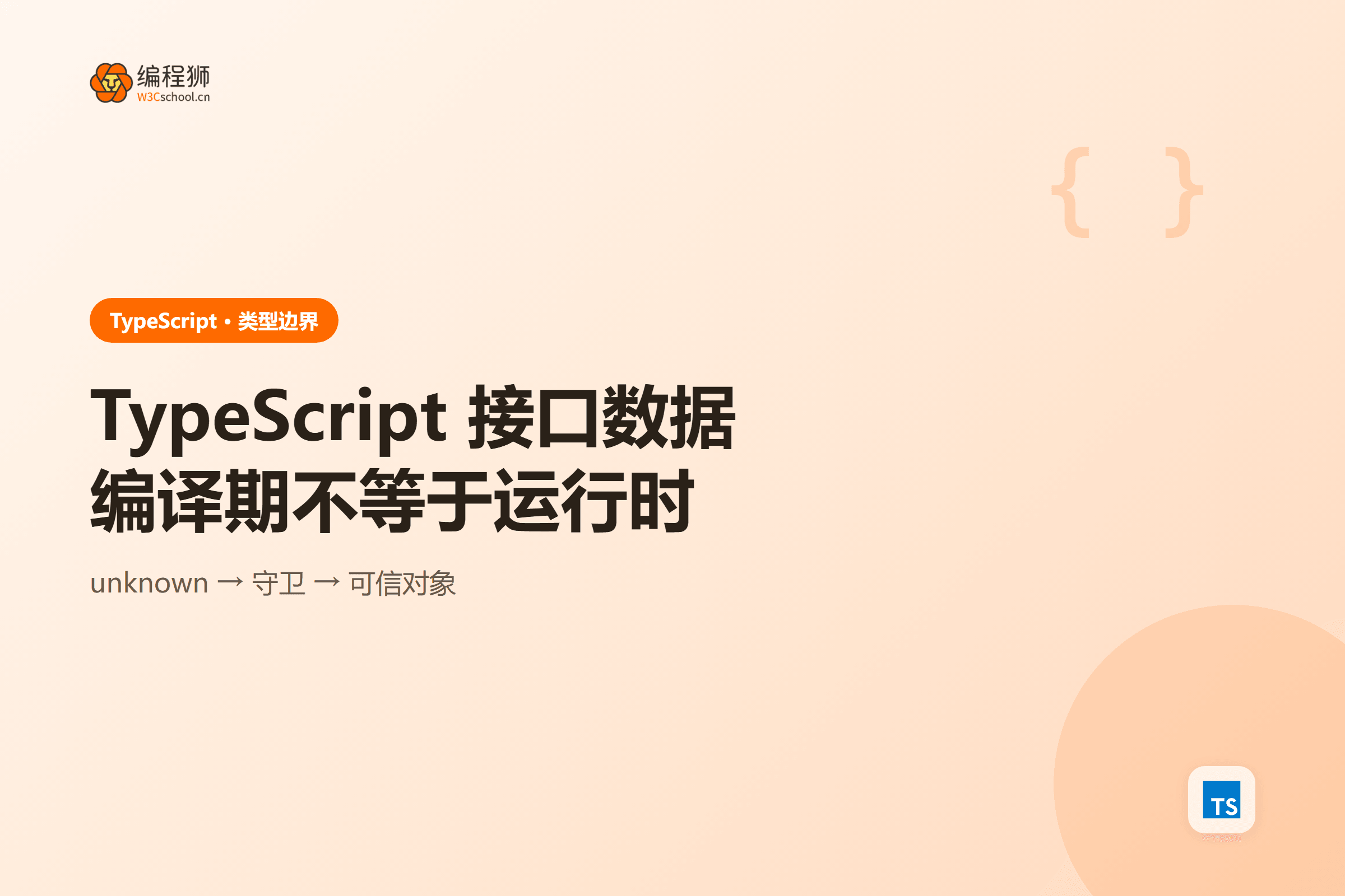 TypeScript 编译期类型和接口运行时数据分开校验
