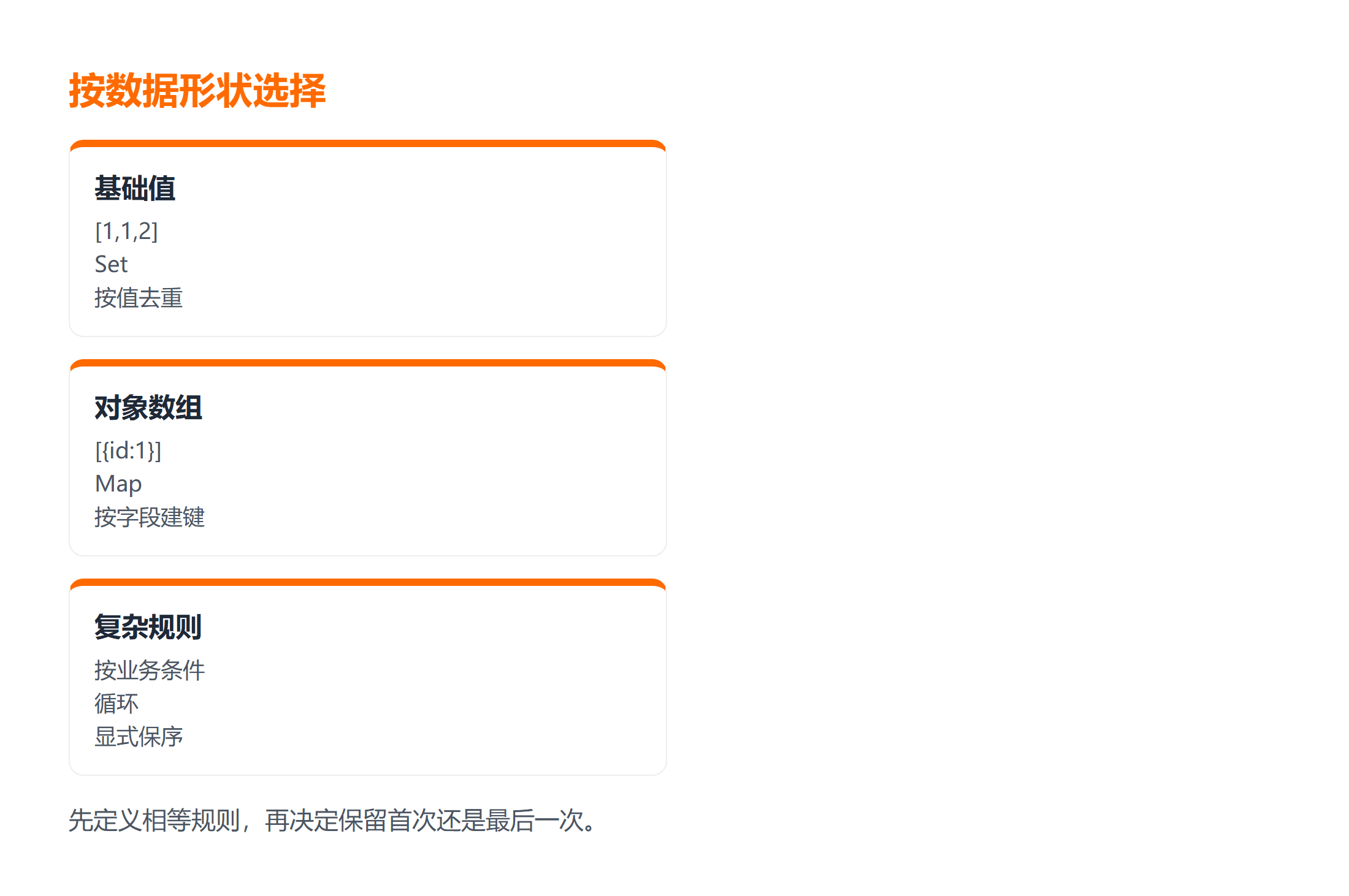 JavaScript 数组去重怎么选:对象数组与稳定顺序处理的验证流程