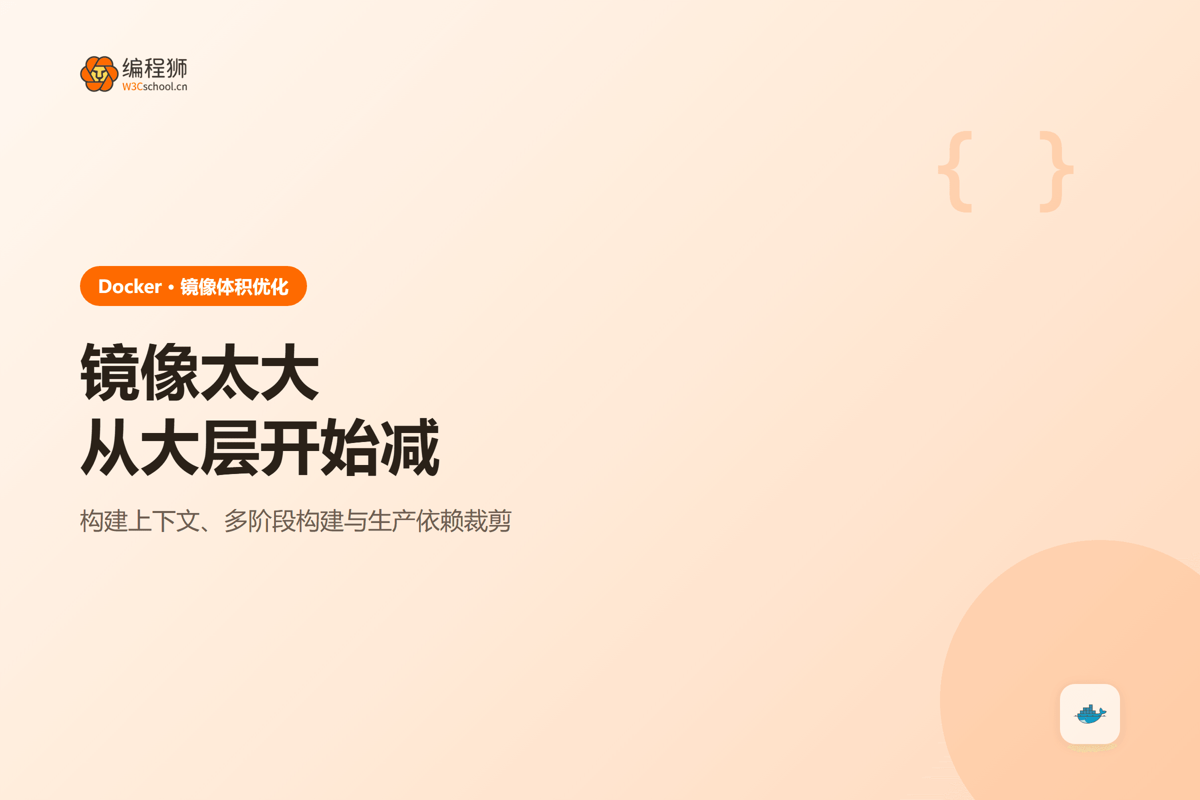 Docker 镜像体积优化封面