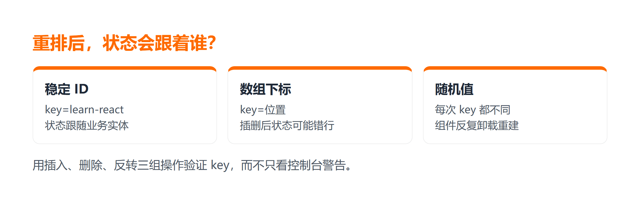 React 列表重排前后的 key 与组件身份映射