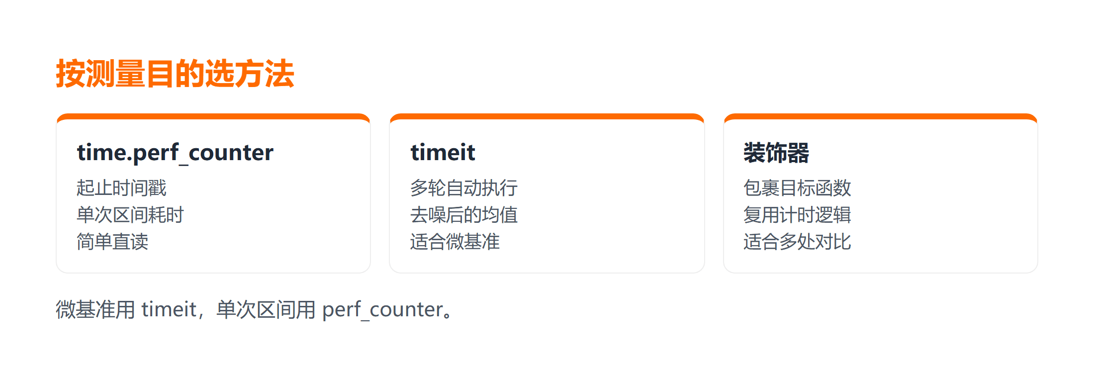 Python 三种计时方法对照