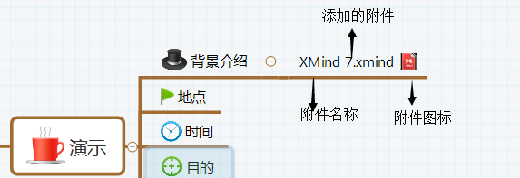 XMind附件添加