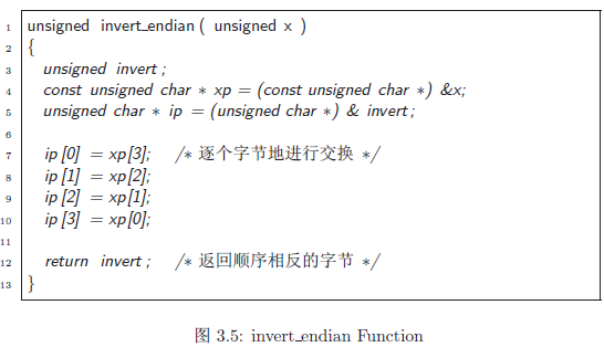 invert endian Function