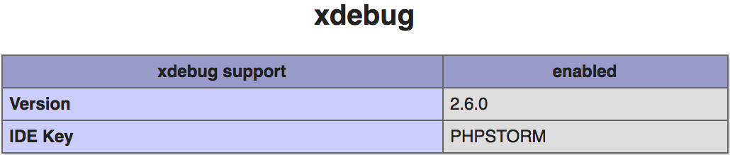 ps xdebug启用浏览器