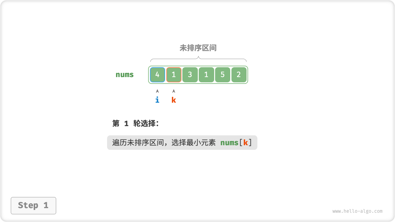 选择排序步骤