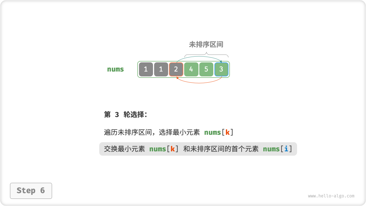 selection_sort_step6