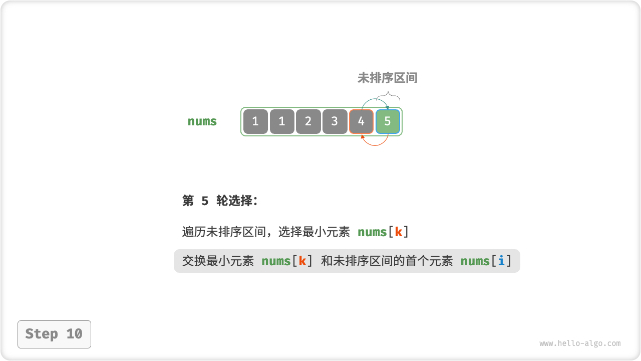 selection_sort_step10