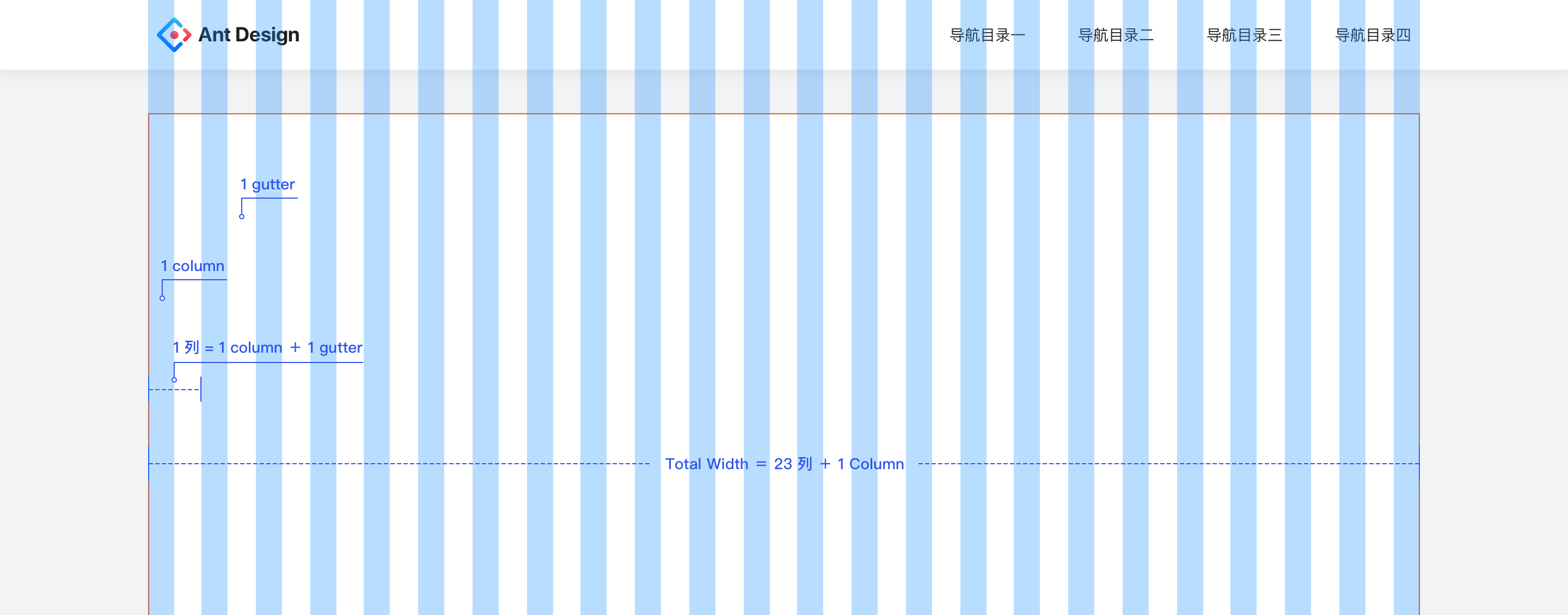 柵格 layout