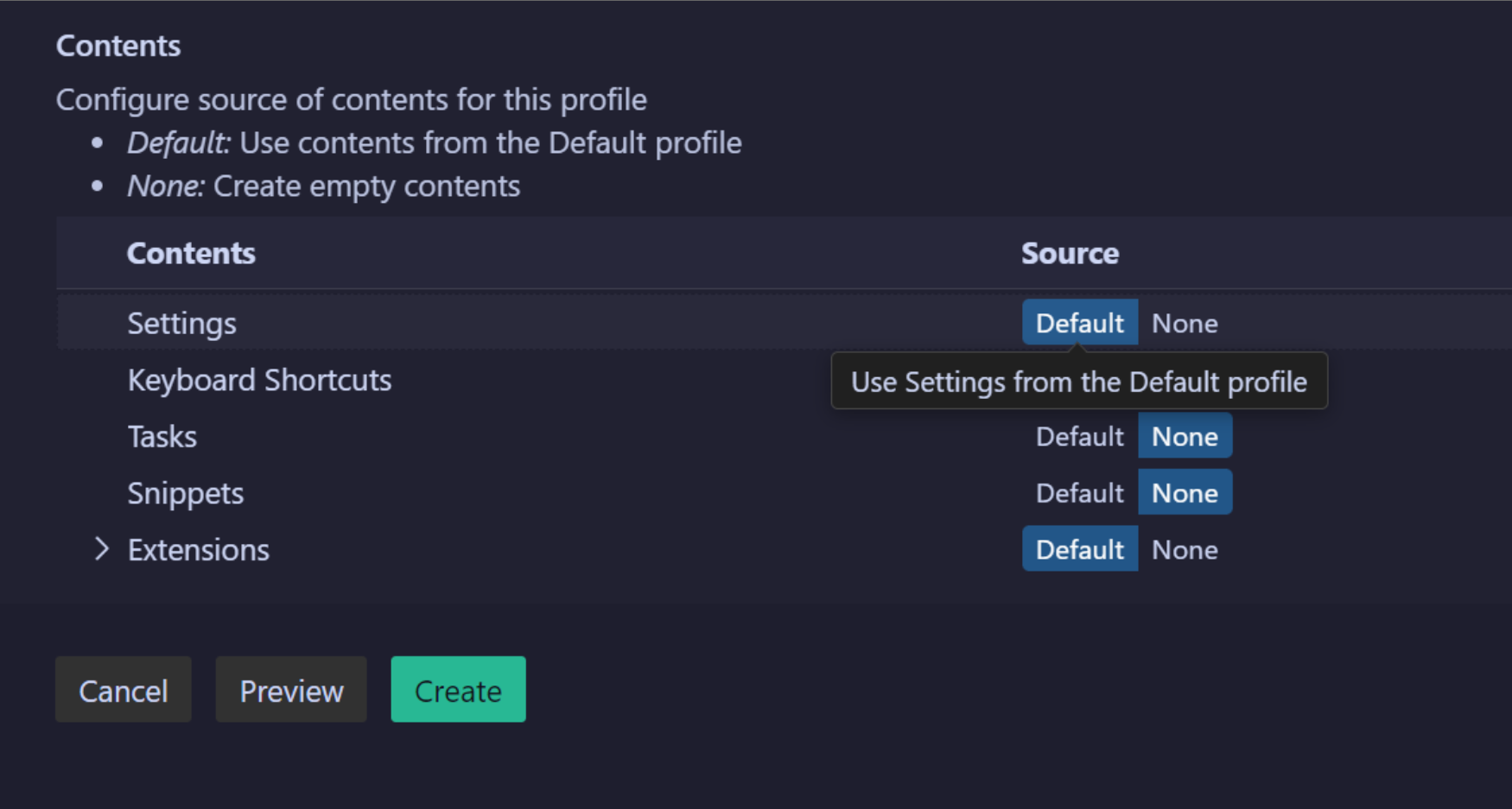 CodeBuddy IDE Profile