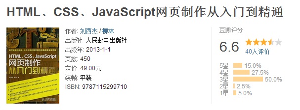 HTMLCSSJavaScriptҳŵͨ