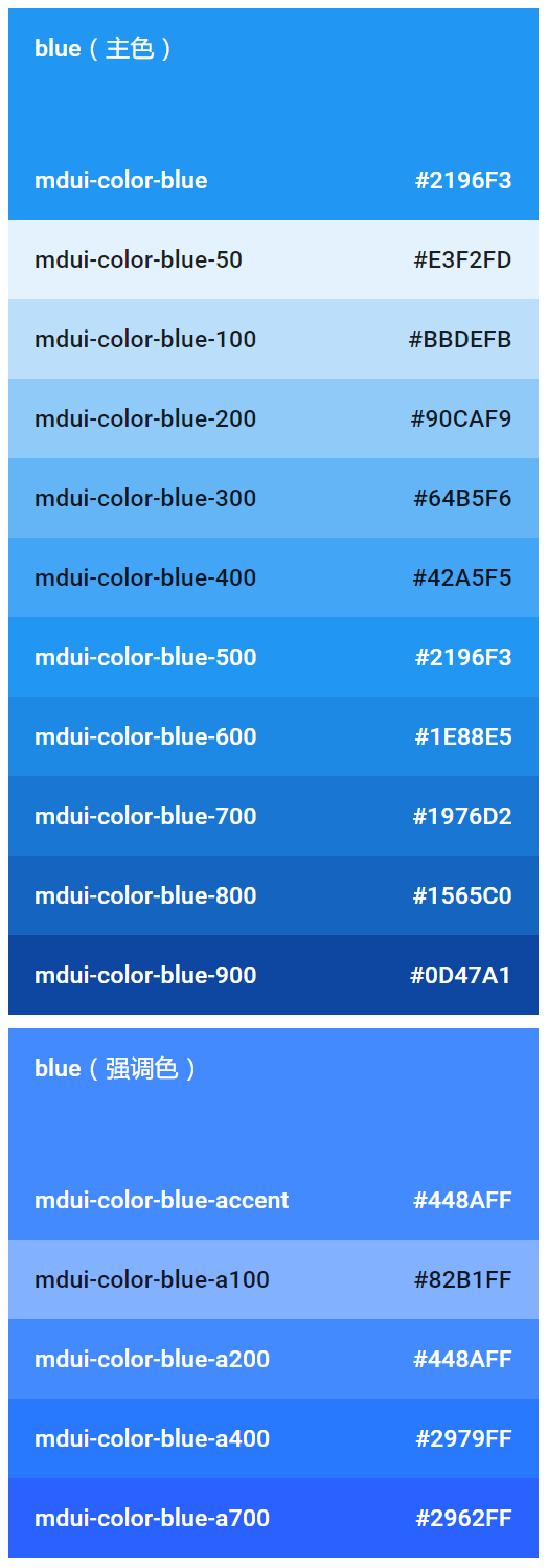 www.mdui.org - blue 色板