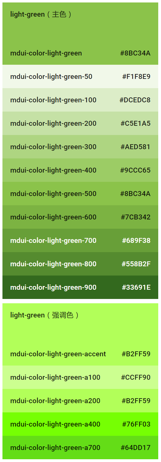 www.mdui.org - light-green 色板