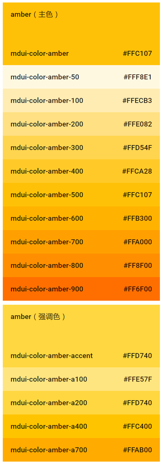www.mdui.org - amber 色板