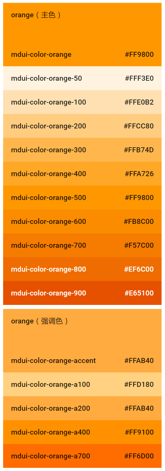 www.mdui.org - orange 色板