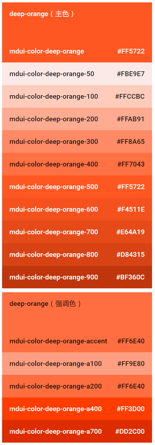 www.mdui.org - deep-orange 色板
