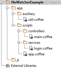 IntelliJ IDEA