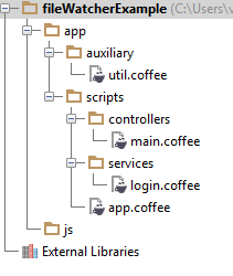 将CoffeeScript编译为JavaScript