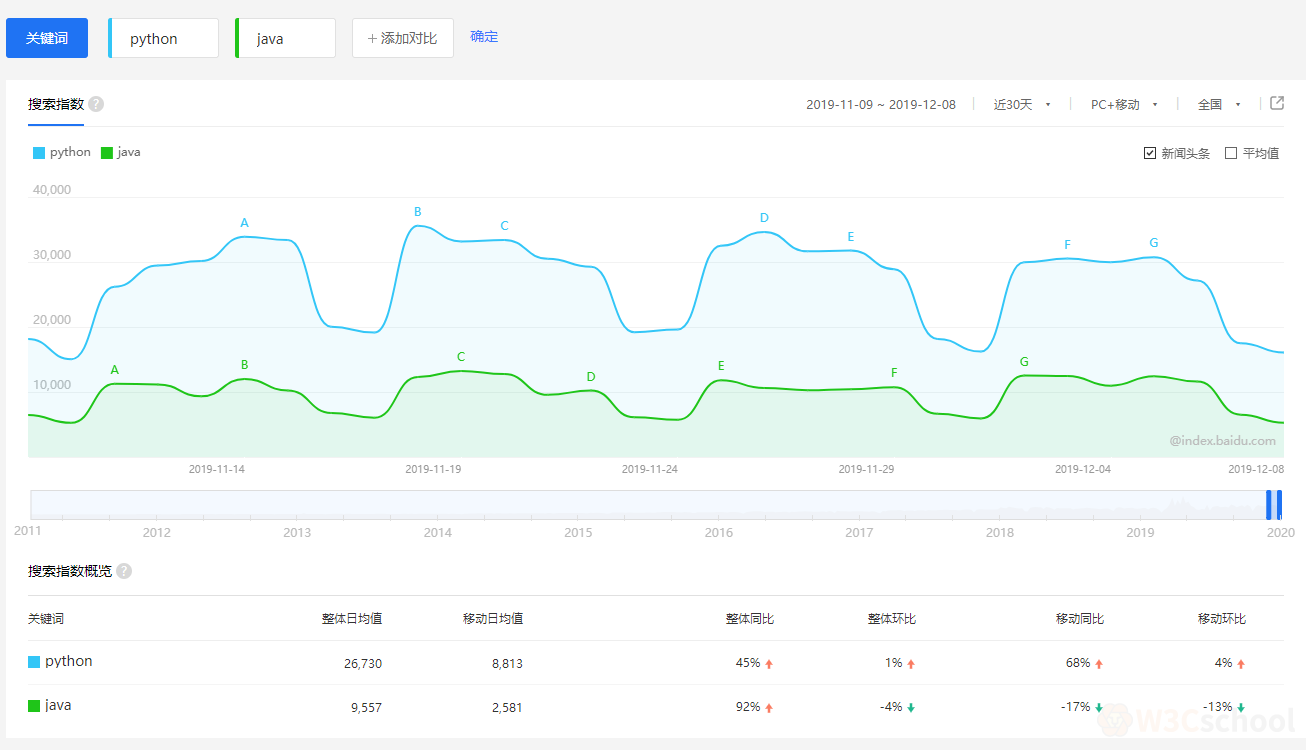 企业微信截图_20191210173248