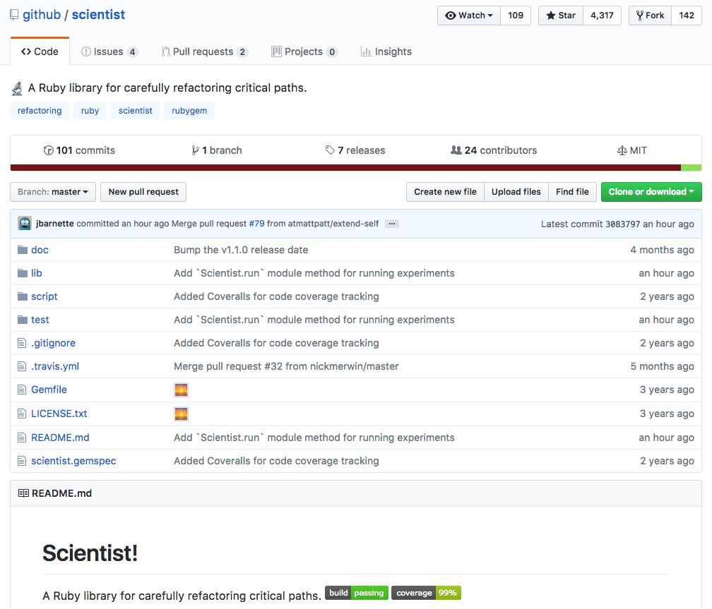 Github/scientist 仓库的主页面及其自述文件