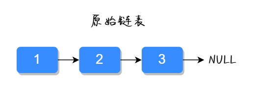 原始链表