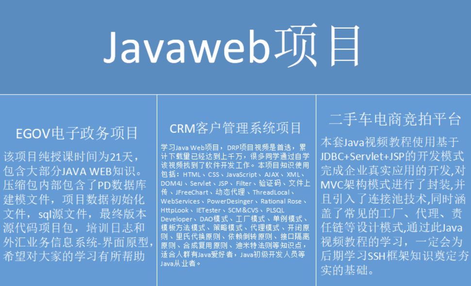 javaweb项目图