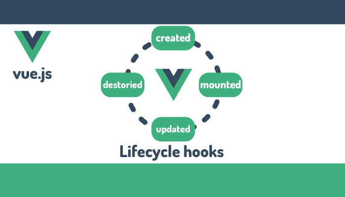 vue_lifecycle_hooks