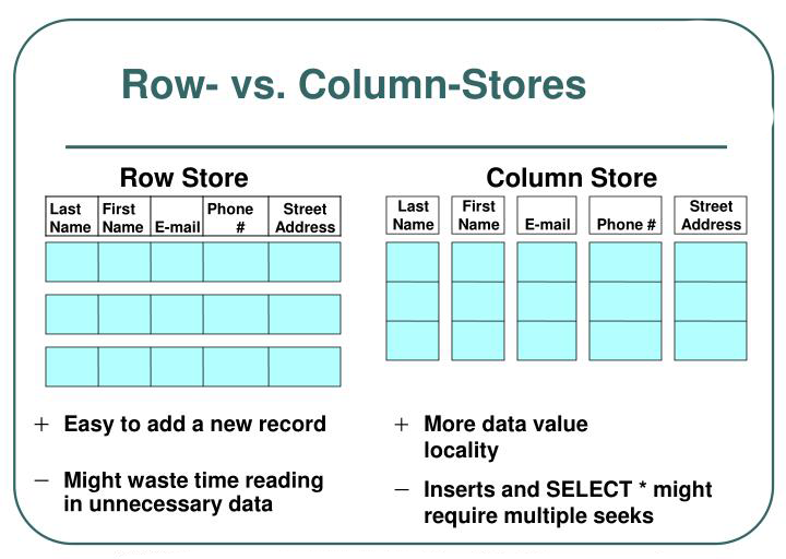 row-vs-column-stores-n