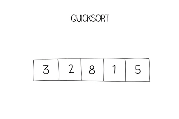 quicksort-600-1