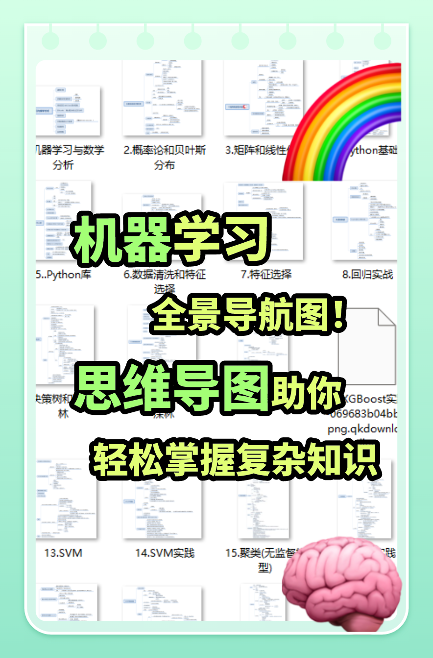 机器学习思维导图@1x