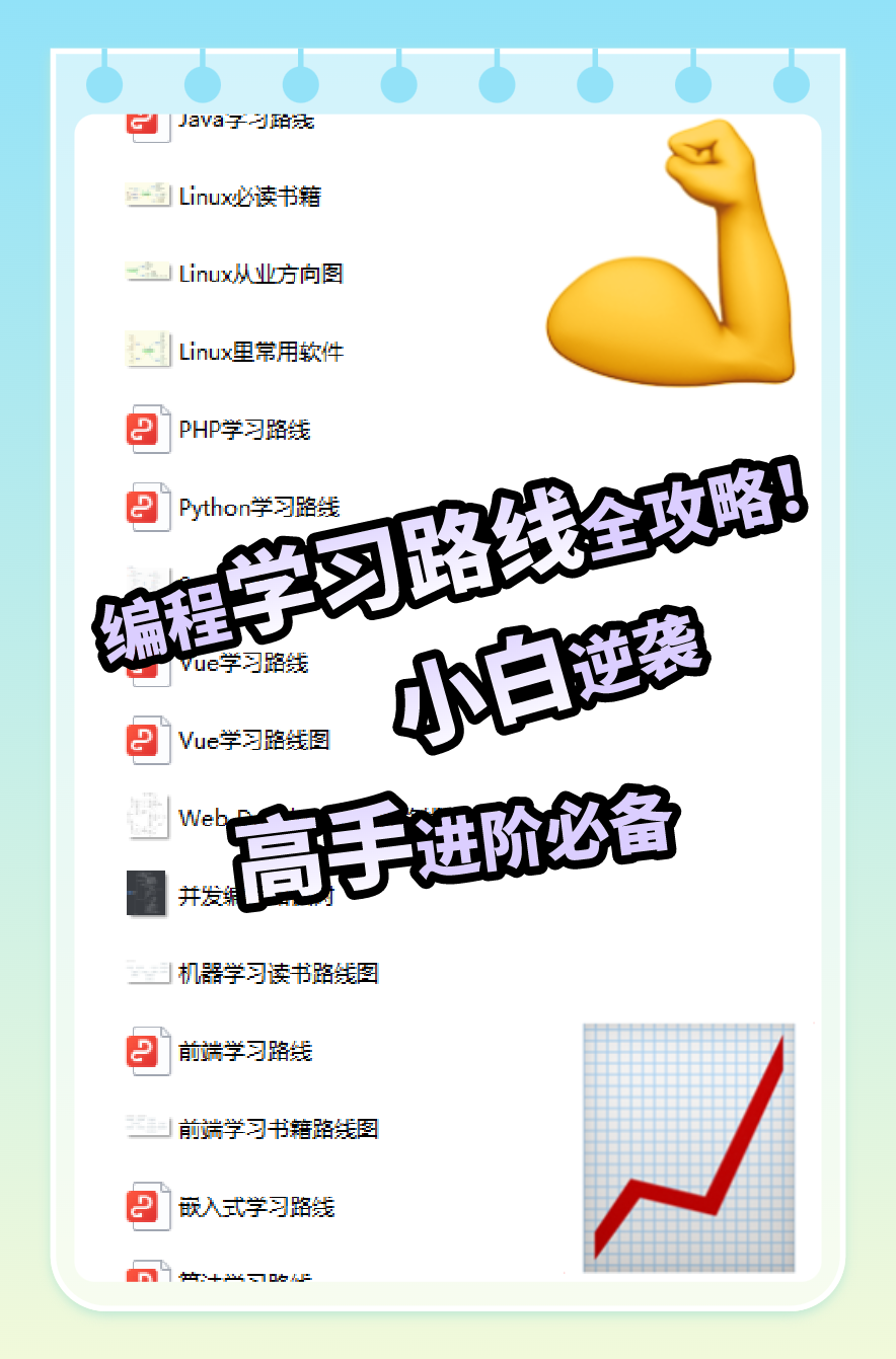 编程学习路线合集@1x