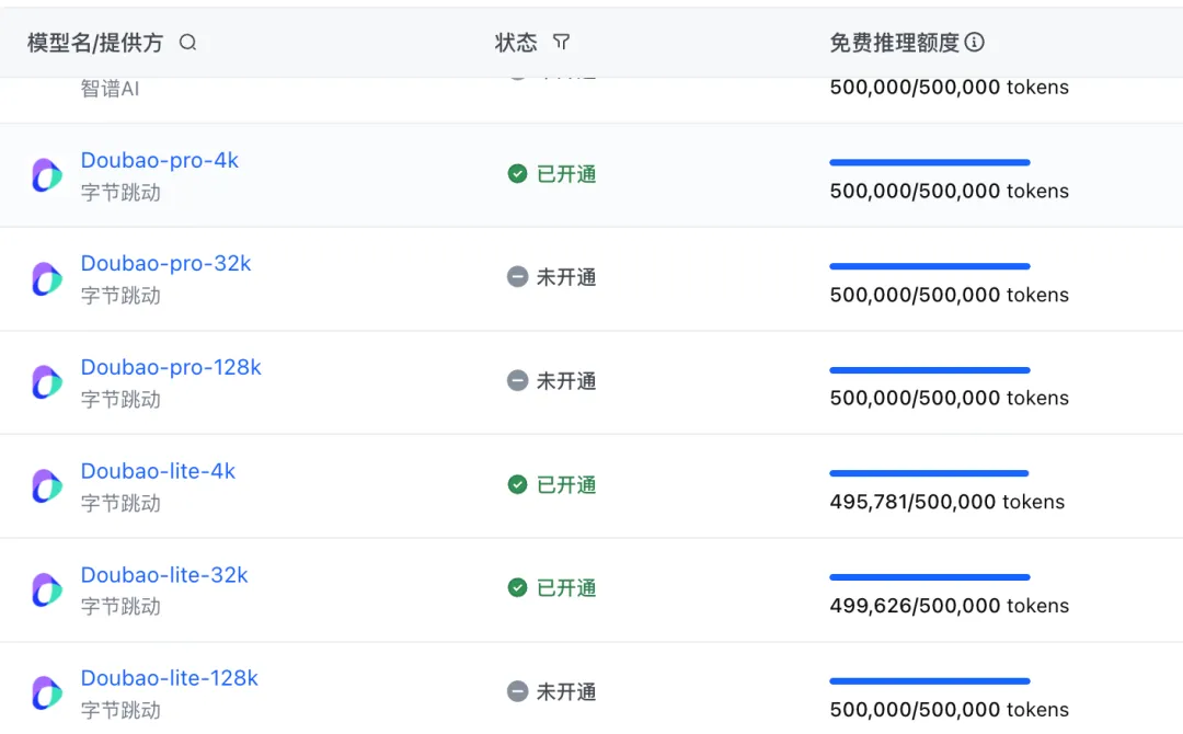 火山方舟免費調用額度