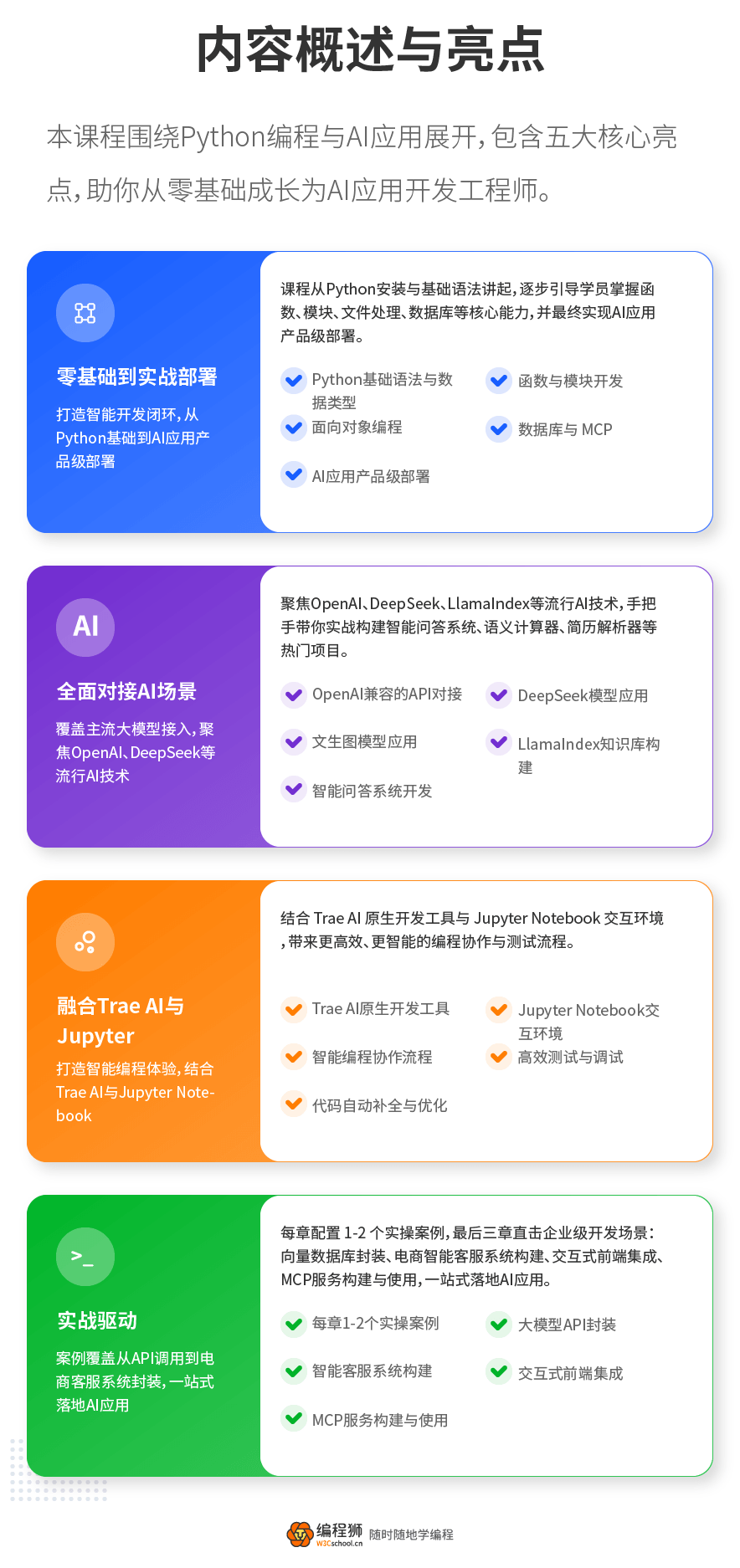 AI驅動的Python編程實戰(zhàn)詳情頁-8_02