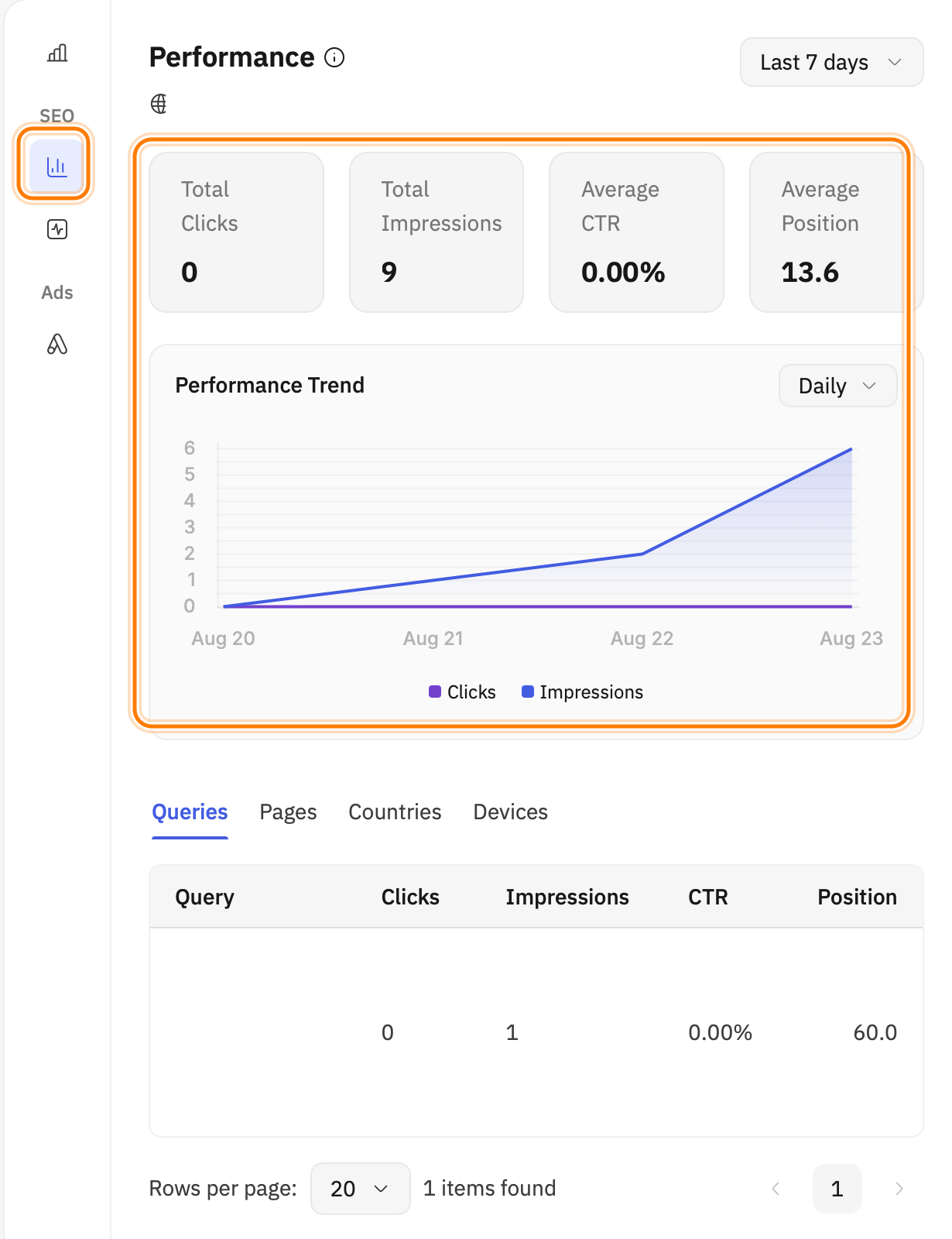 查看 Search Console 效果数据