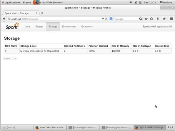 应用程序存储空间