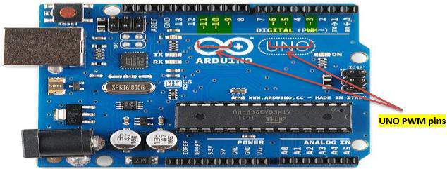 arduino analogwrite output voltage