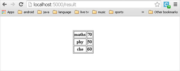 Table Template Example