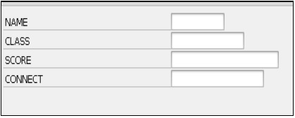 ABAP Dictionary