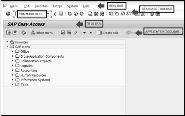 SAP Screen Toolbar